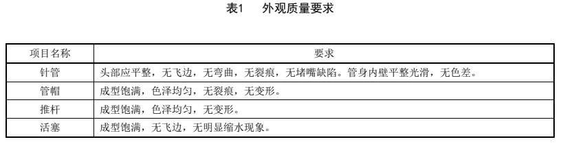 兽药团体标准T/CVDA 1-2019兽用预灌封塑料乳房注入器