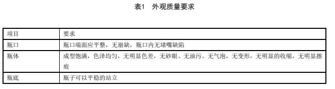 兽用液体疫苗聚丙烯瓶团体标准